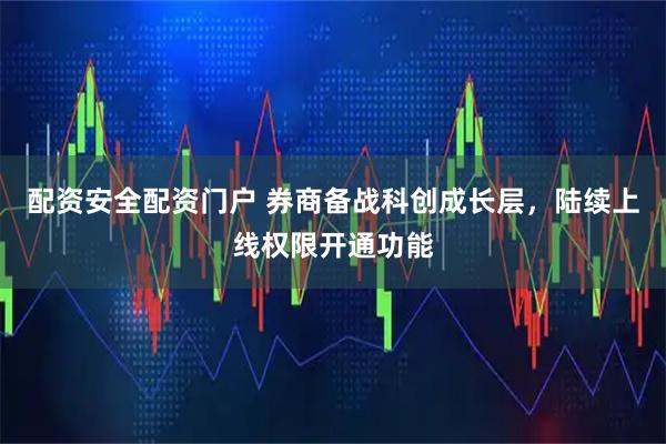 配资安全配资门户 券商备战科创成长层，陆续上线权限开通功能